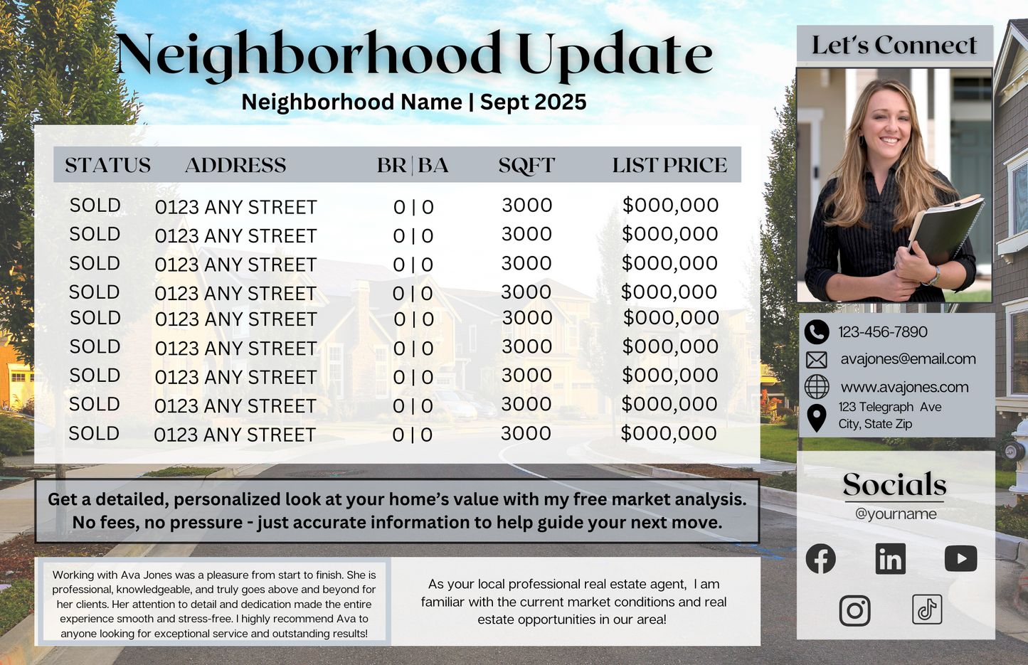 Real Estate Neighborhood Update Postcard